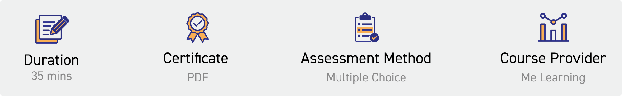 duration: 35 mins. Certificate: pdf. Assessment Method: multiple choice. Course Provider: Me Learning