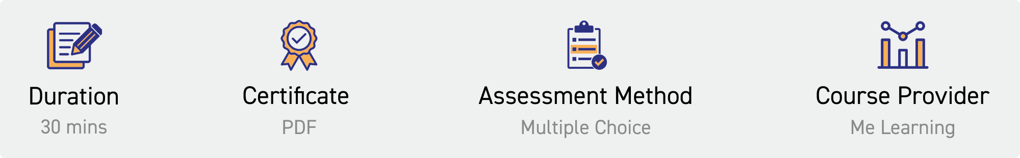 duration: 30 mins. Certificate: pdf. Assessment Method: multiple choice. Course Provider: Me Learning